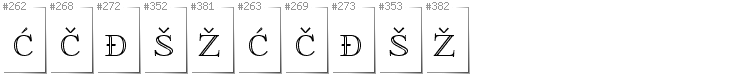 Bosnian - Additional glyphs in font FoglihtenNo01