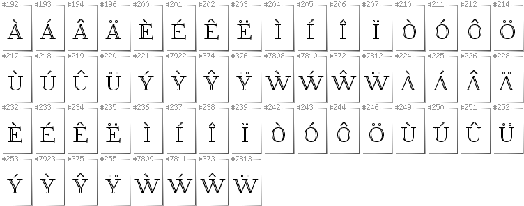 Welsh - Additional glyphs in font FoglihtenNo01