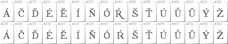 Tschechisch - Zusätzliche Zeichen in der Schrift FoglihtenNo01