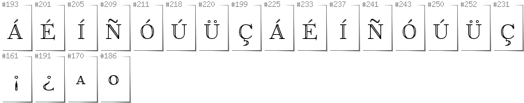 Spanish - Additional glyphs in font FoglihtenNo01