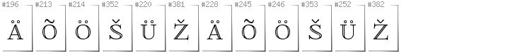Estoński - Dodatkowe glify w foncie FoglihtenNo01