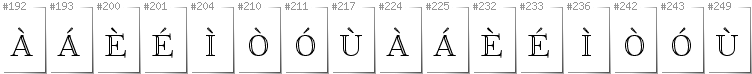 Scottish Gaelic - Additional glyphs in font FoglihtenNo01