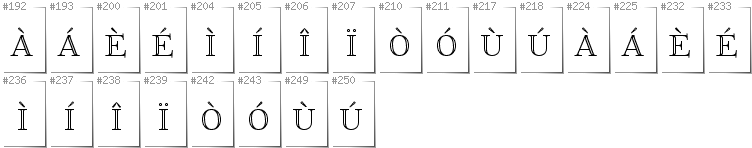 Italienisch - Zusätzliche Zeichen in der Schrift FoglihtenNo01