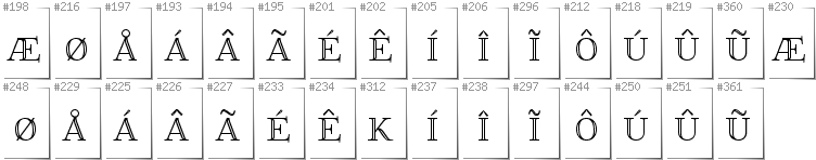 Grönländisch - Zusätzliche Zeichen in der Schrift FoglihtenNo01