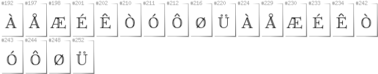 Norwegian - Additional glyphs in font FoglihtenNo01