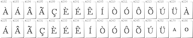 Portugese - Additional glyphs in font FoglihtenNo01