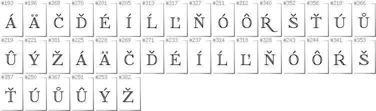 Slovakian - Additional glyphs in font FoglihtenNo01