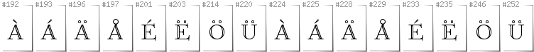 Swedish - Additional glyphs in font FoglihtenNo01