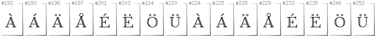 Szwedzki - Dodatkowe glify w foncie FoglihtenNo01