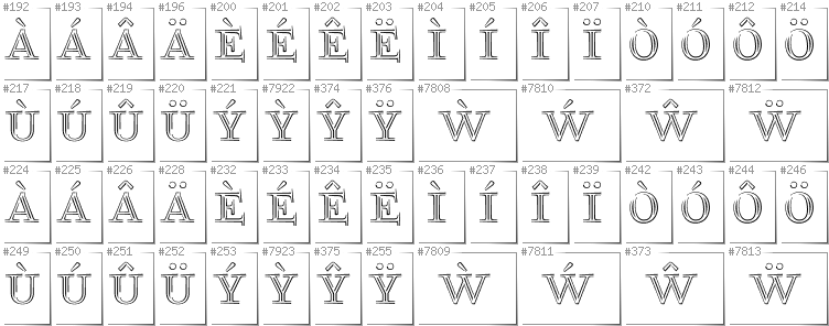 Welsh - Additional glyphs in font FoglihtenNo03
