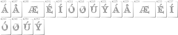 Danish - Additional glyphs in font FoglihtenNo03
