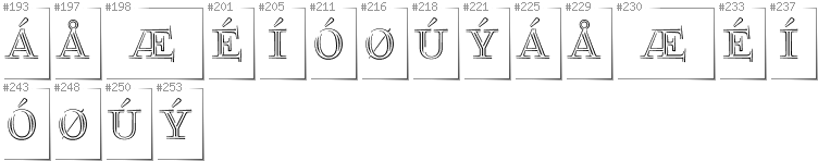 Dänisch - Zusätzliche Zeichen in der Schrift FoglihtenNo03