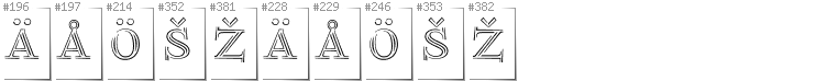 Finnish - Additional glyphs in font FoglihtenNo03