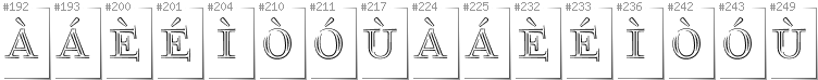 Scottish Gaelic - Additional glyphs in font FoglihtenNo03