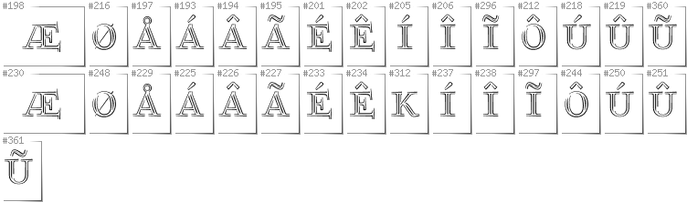 Greenlandic - Additional glyphs in font FoglihtenNo03