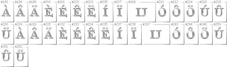 Holländisch - Zusätzliche Zeichen in der Schrift FoglihtenNo03