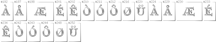 Norwegisch - Zusätzliche Zeichen in der Schrift FoglihtenNo03