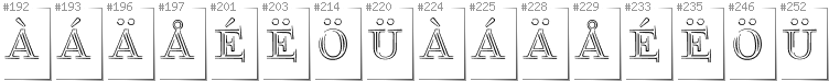Szwedzki - Dodatkowe glify w foncie FoglihtenNo03