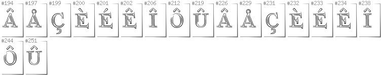 Wallonisch - Zusätzliche Zeichen in der Schrift FoglihtenNo03