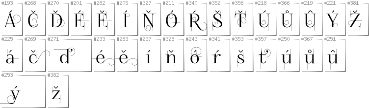 Czech - Additional glyphs in font FoglihtenNo04