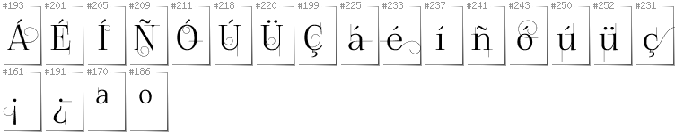 Spanish - Additional glyphs in font FoglihtenNo04