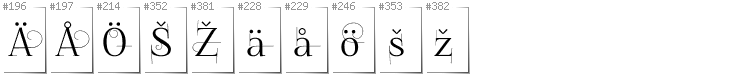 Finnish - Additional glyphs in font FoglihtenNo04