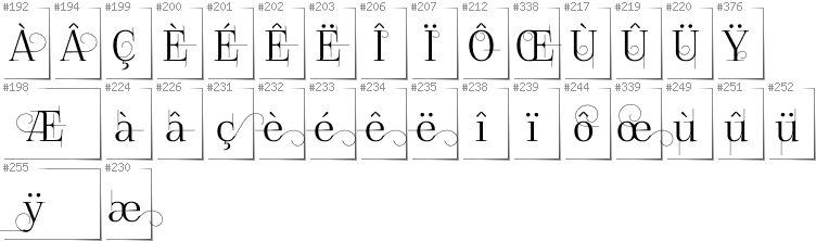 French - Additional glyphs in font FoglihtenNo04