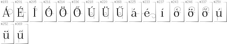 Hungarian - Additional glyphs in font FoglihtenNo04