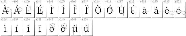 Italian - Additional glyphs in font FoglihtenNo04