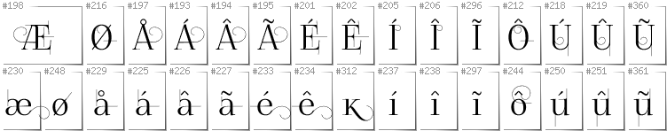 Grönländisch - Zusätzliche Zeichen in der Schrift FoglihtenNo04