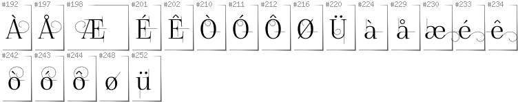 Norwegisch - Zusätzliche Zeichen in der Schrift FoglihtenNo04