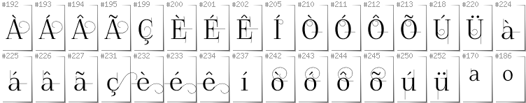 Portugiesisch - Zusätzliche Zeichen in der Schrift FoglihtenNo04