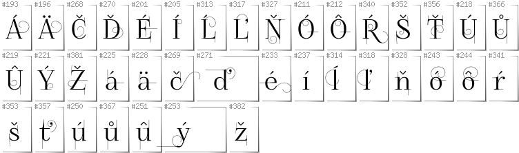 Slovakian - Additional glyphs in font FoglihtenNo04