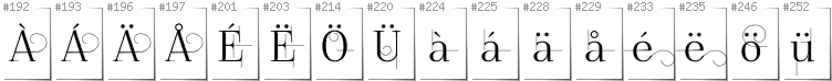 Schwedisch - Zusätzliche Zeichen in der Schrift FoglihtenNo04