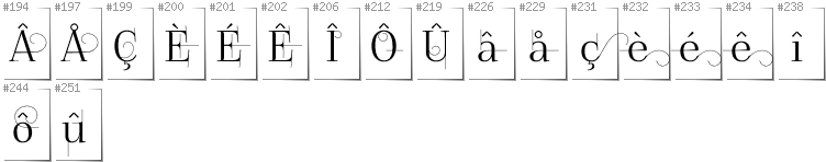 Wallonisch - Zusätzliche Zeichen in der Schrift FoglihtenNo04