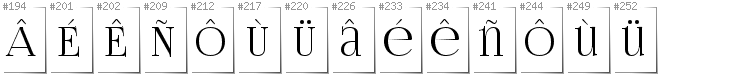 Breton - Additional glyphs in font FoglihtenNo06
