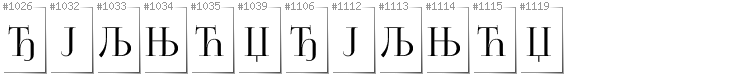 Serbian Cyrillic - Additional glyphs in font FoglihtenNo06