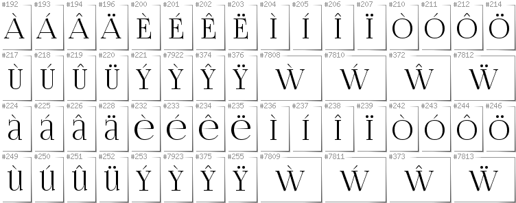 Welsh - Additional glyphs in font FoglihtenNo06