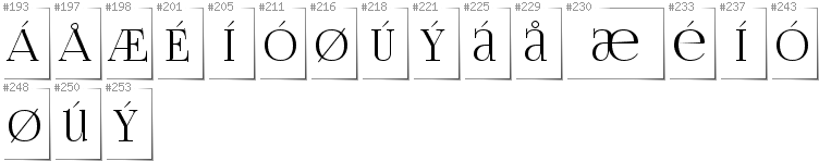 Danish - Additional glyphs in font FoglihtenNo06