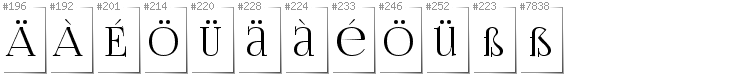 German - Additional glyphs in font FoglihtenNo06