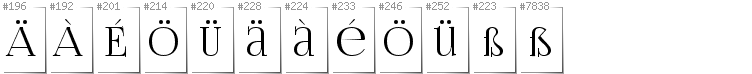 Deutsch - Zusätzliche Zeichen in der Schrift FoglihtenNo06