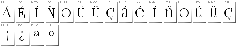 Spanish - Additional glyphs in font FoglihtenNo06