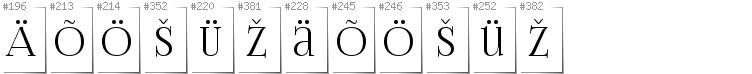Estoński - Dodatkowe glify w foncie FoglihtenNo06