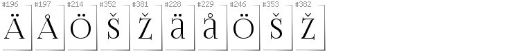 Finnish - Additional glyphs in font FoglihtenNo06