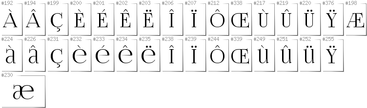 French - Additional glyphs in font FoglihtenNo06