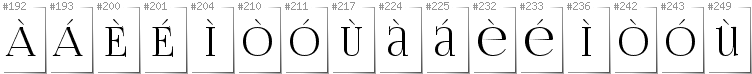 Scottish Gaelic - Additional glyphs in font FoglihtenNo06