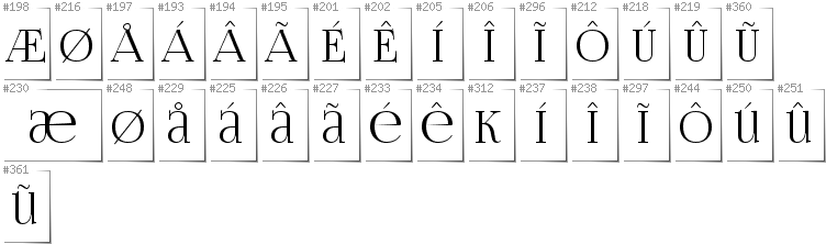 Grönländisch - Zusätzliche Zeichen in der Schrift FoglihtenNo06