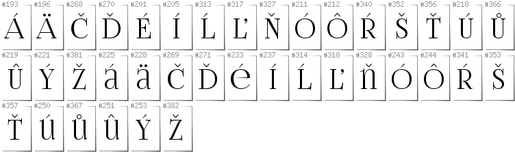 Slovakian - Additional glyphs in font FoglihtenNo06