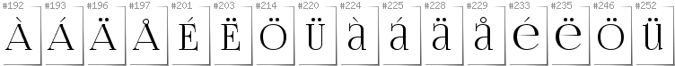 Swedish - Additional glyphs in font FoglihtenNo06