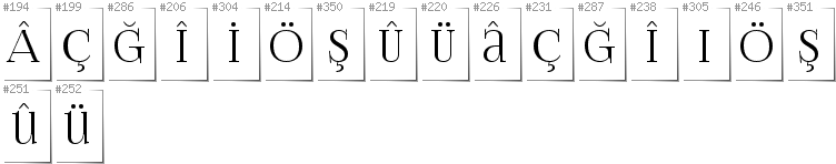 Turkish - Additional glyphs in font FoglihtenNo06